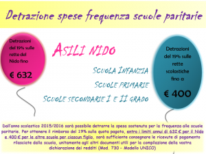 detrazioni
